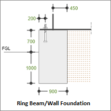 ECTANK Ring Beam/Wall Foundation
