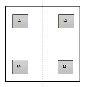 Combined Foundation