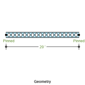 ECCBEAM Straight Span