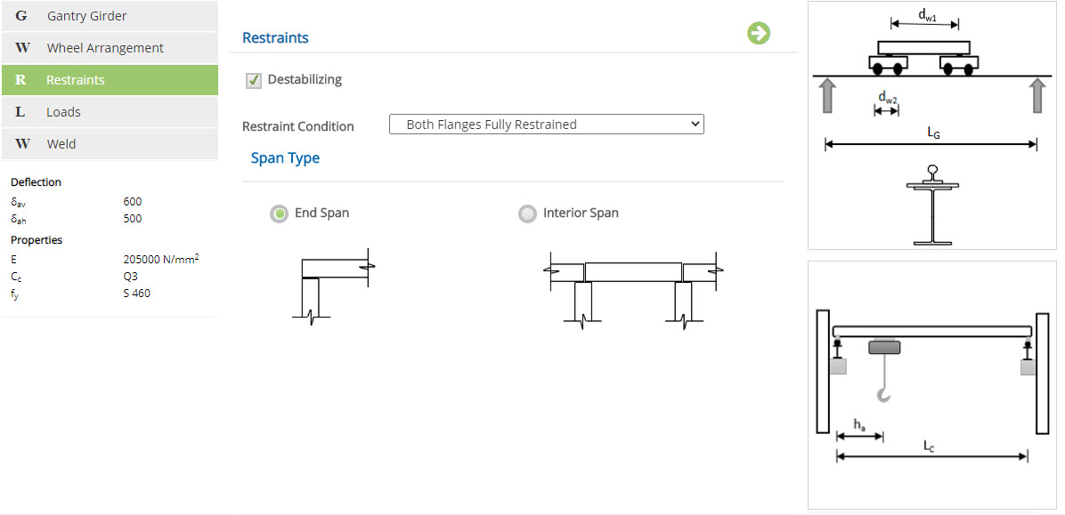 ECGANTRY Restraints