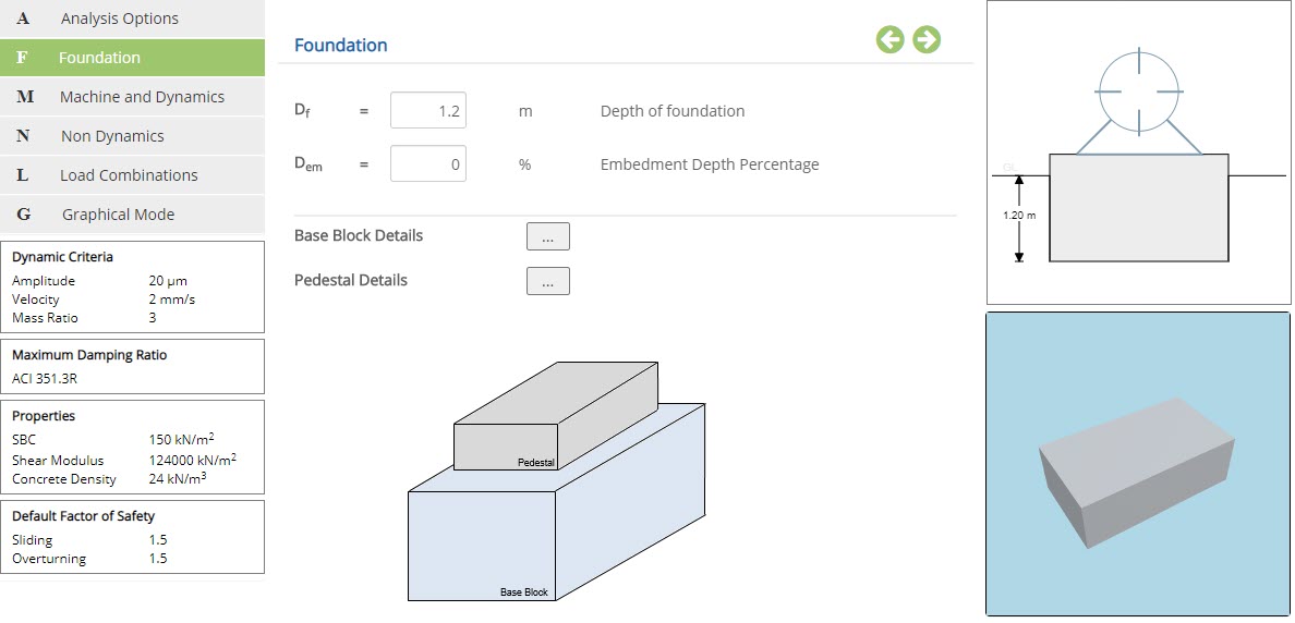 ECDYN Foundation