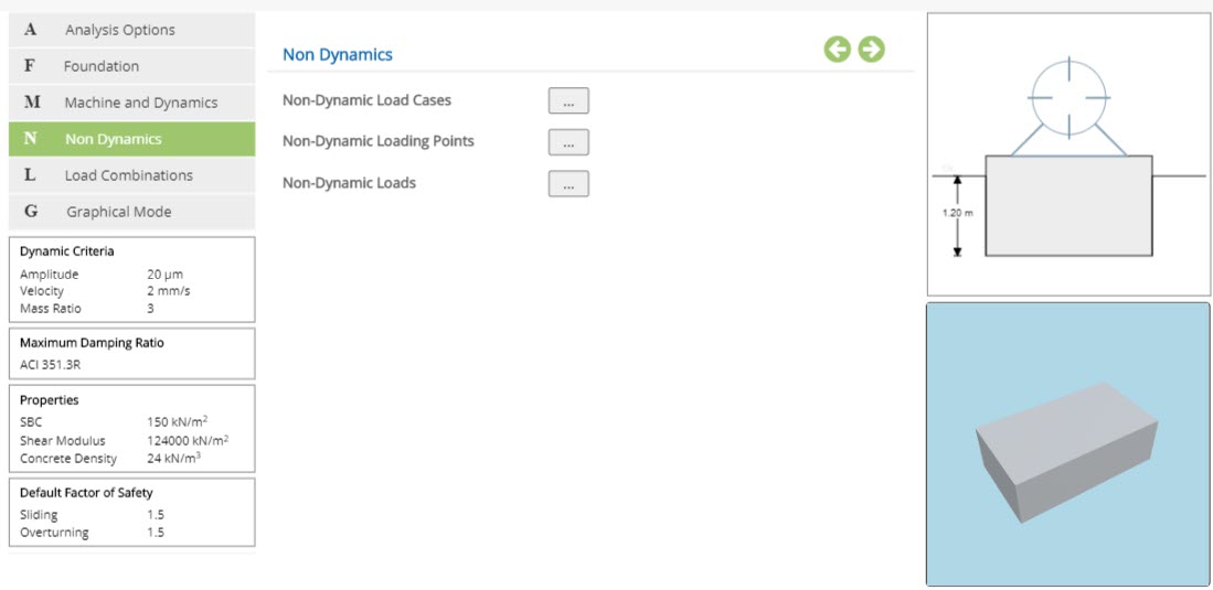 ECDYN Non Dynamics