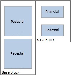 ECDYN Block Foundation