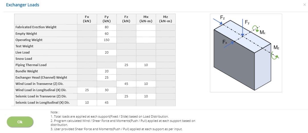 ECHORVES Exchanger / Vessel Loads