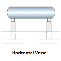 ECHORVES Horizontal Vessel