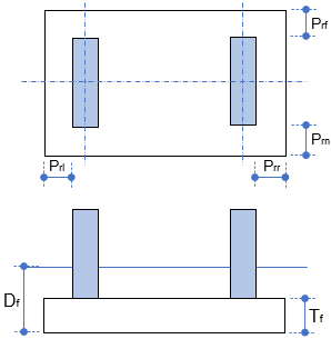 ECHORVES Combined Footing - Key Picture