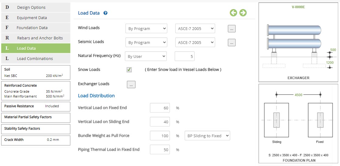 ECHORVES Load Data