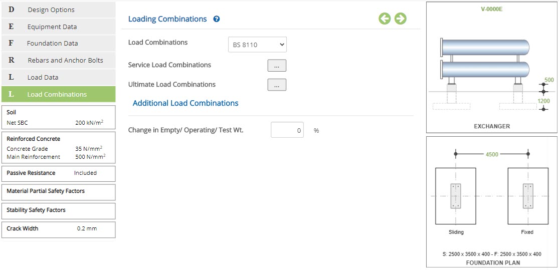 ECHORVES Loading Combinations