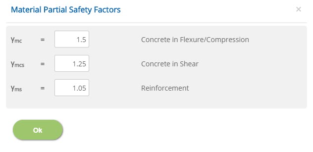 ECHORVES Material Safety Factors