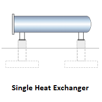 ECHORVES Single Heat Exchanger