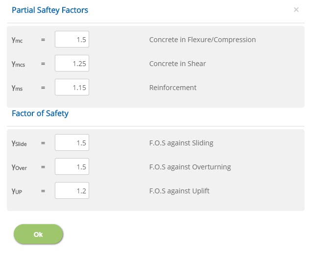 ECISOLATED Factors