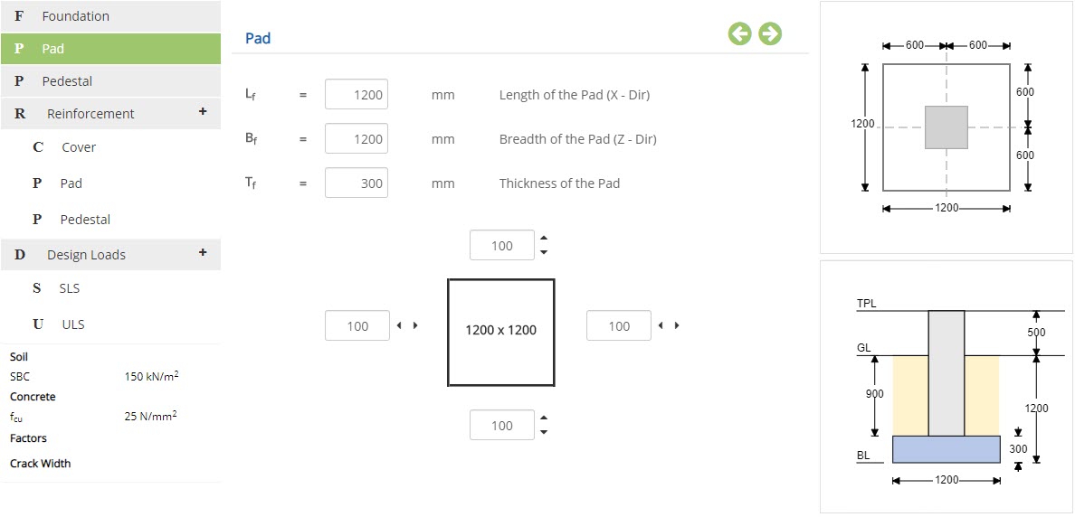 ECISOLATED Pad