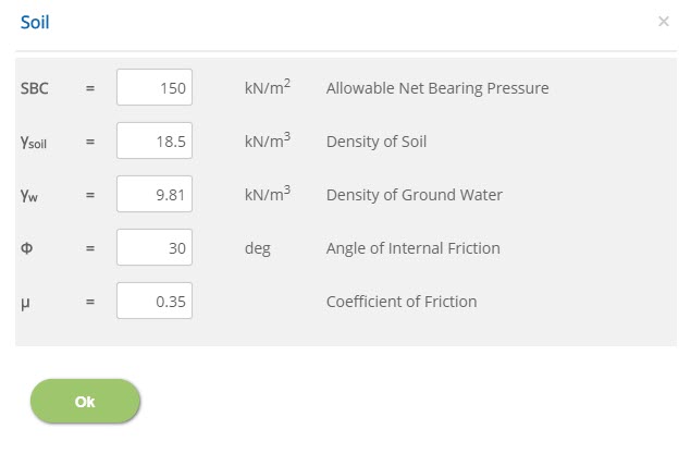 ECISOLATED Soil