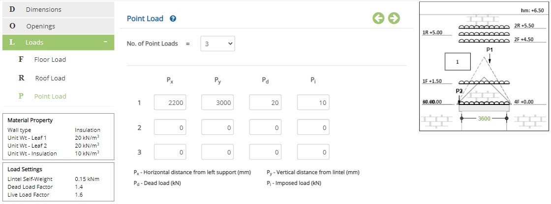 ECLINTELANALYSIS Point Load