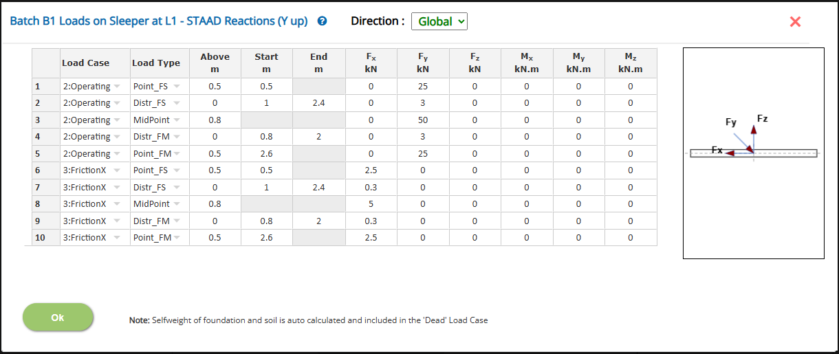 ECMAT Sample Sleeper Loads