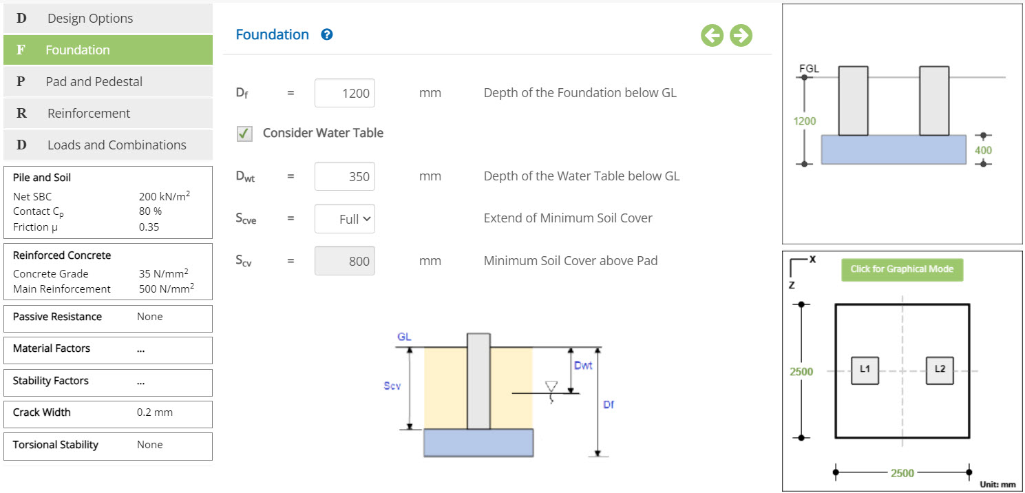 ECMAT Foundation