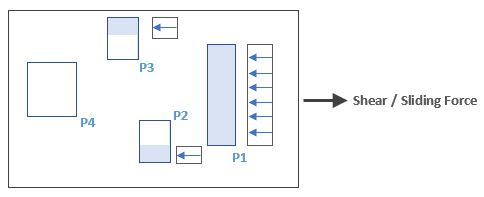 ECMAT Unshielded Passive Action