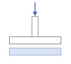 ECMAT Linear Pressure Distribution