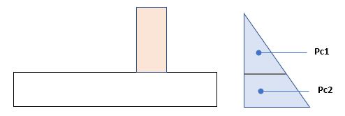 ECMAT Passive Pressure Components