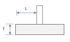 ECMAT Rigidity Limit