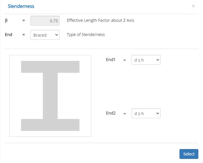 ECCOLUMN Slenderness