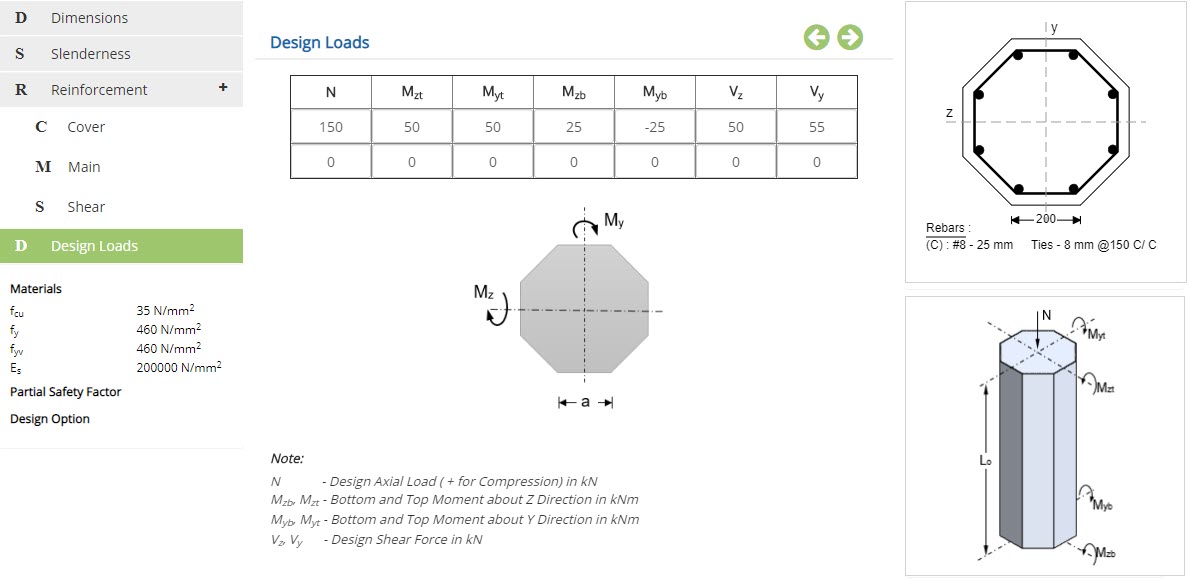 ECCOLUMN Design Loads