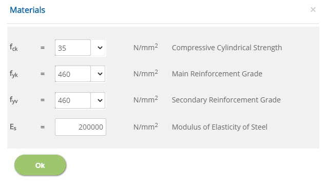 ECCOLUMN Materials