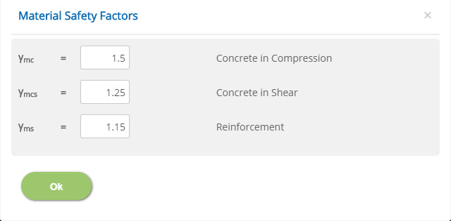 ECCORBEL Material Safety Factors