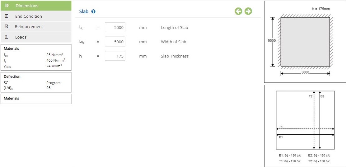 ECSLAB Dimensions