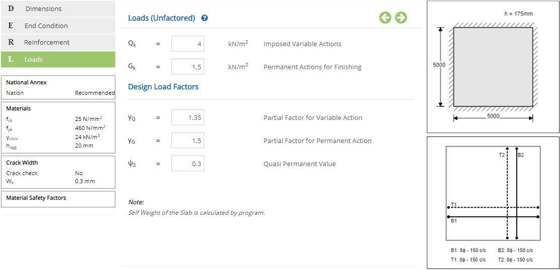 ECSLAB Loads