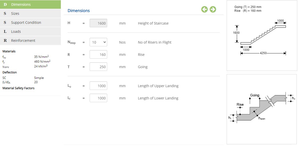 ECSTAIR Dimensions