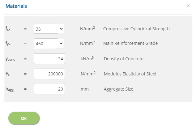 ECSTAIR Materials