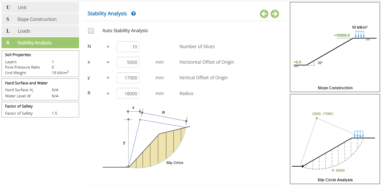 ECSLOPE Analysis