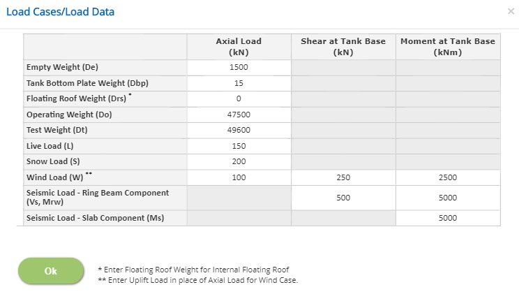 ECTANK User Defined Loads