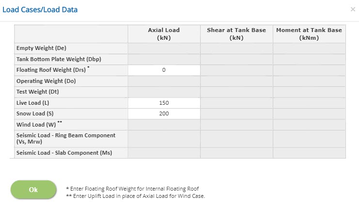 ECTANK User Defined Loads