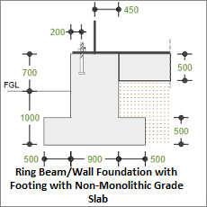 ECTANK Ring Beam/Wall Foundation with Footing with Non-Monolithic Grade Slab