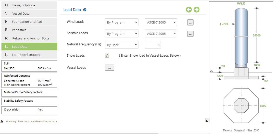 ECVERVESLoad Data